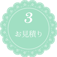 3.デザイン